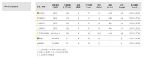NNT-1312D 图片128