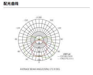 NNT-1312D 图片133
