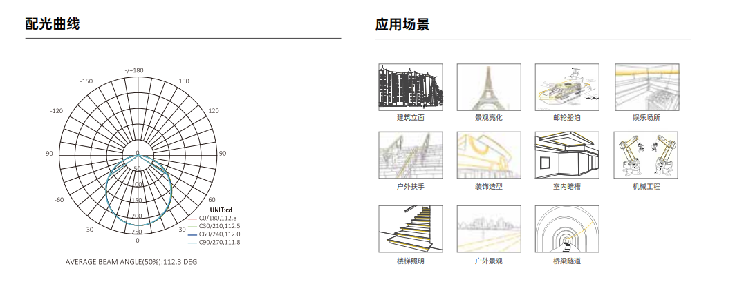 3d7f8006f22238ca45badf9470bc527d