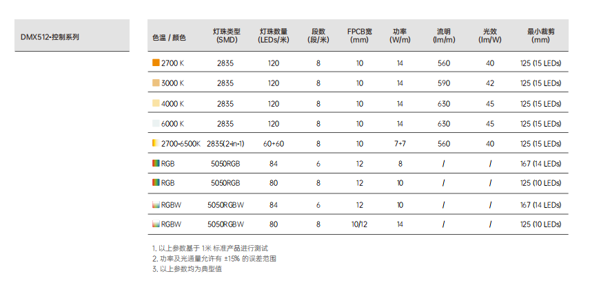 560a5ddda9593752ed75d3707ded7b15