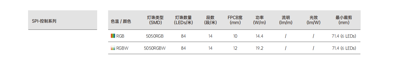 a224f5b1f2567a9518e7dea8138a159f