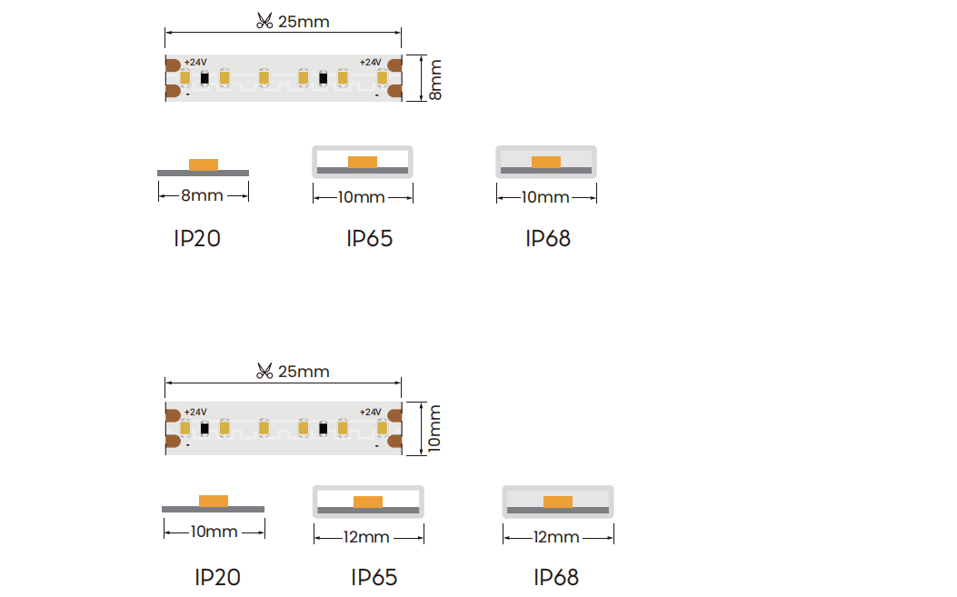 32ff308ebed4be53e468a5cbe55d0ffa