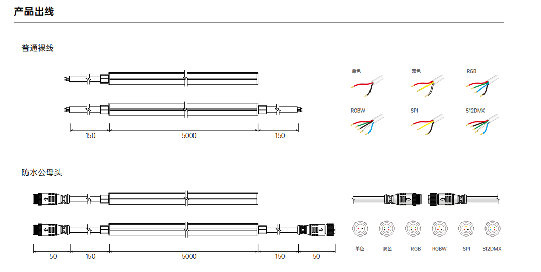 3e04b7042a5f9209805f545221aeef56