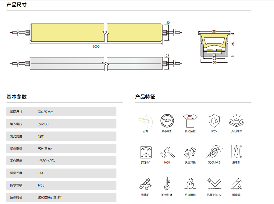 3e176026ec009a868ea9592f5f91dbcb