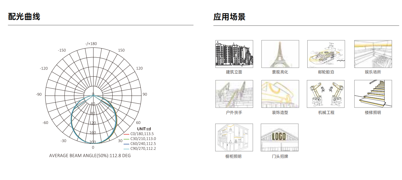 512301a49ed56ad3d75ebcff527418c1