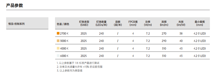 6dd5818885e4d500e8e0053f7680c0f5
