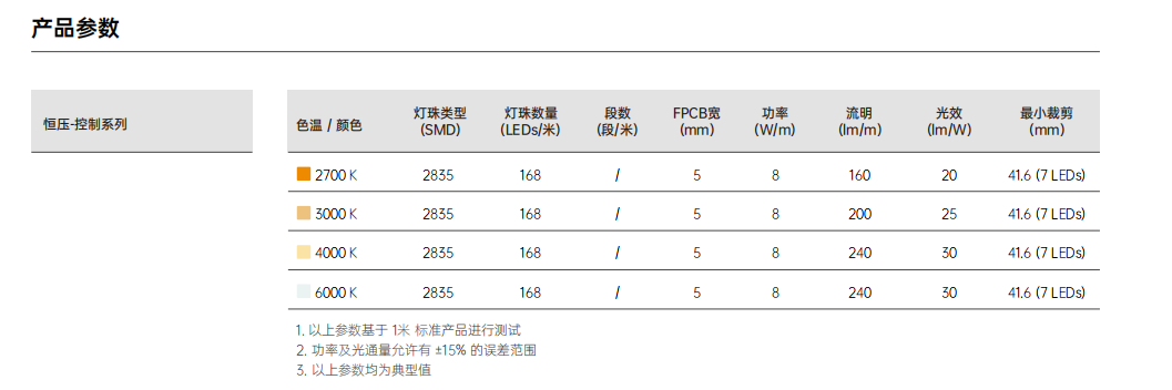726079aaac5d83377ba6b9356eacec3b
