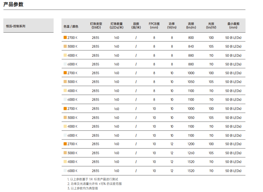 819ba40a55b192caa738078f20c1af12