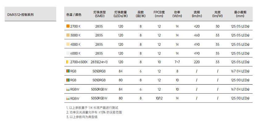 ad0ba5e0a692b48cd0c62c62a23c0450
