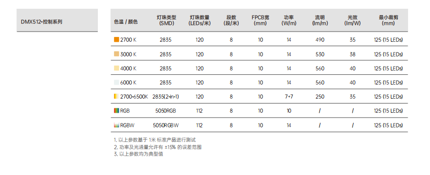 fdde3be24fed2686e48716c1c8e05044